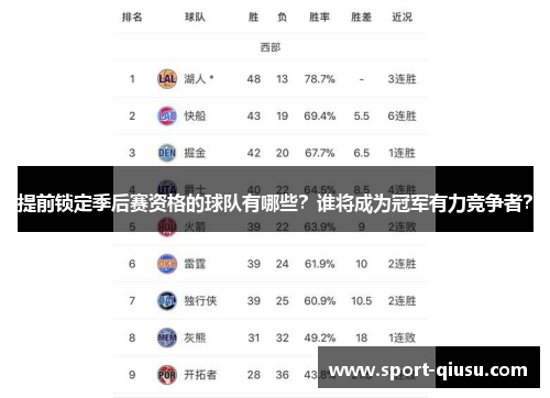 提前锁定季后赛资格的球队有哪些？谁将成为冠军有力竞争者？